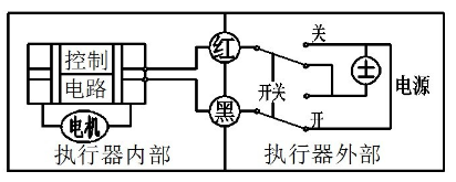 微型电动球阀